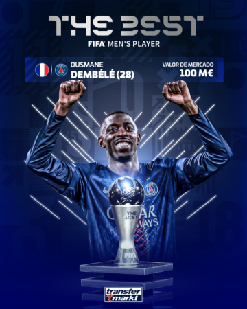 Premios The Best. El francés Osmane Dembelé y la española Bonmati son los ganadores